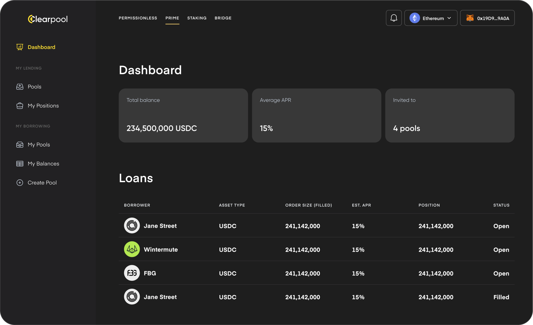 Clearpool Platform Validator image